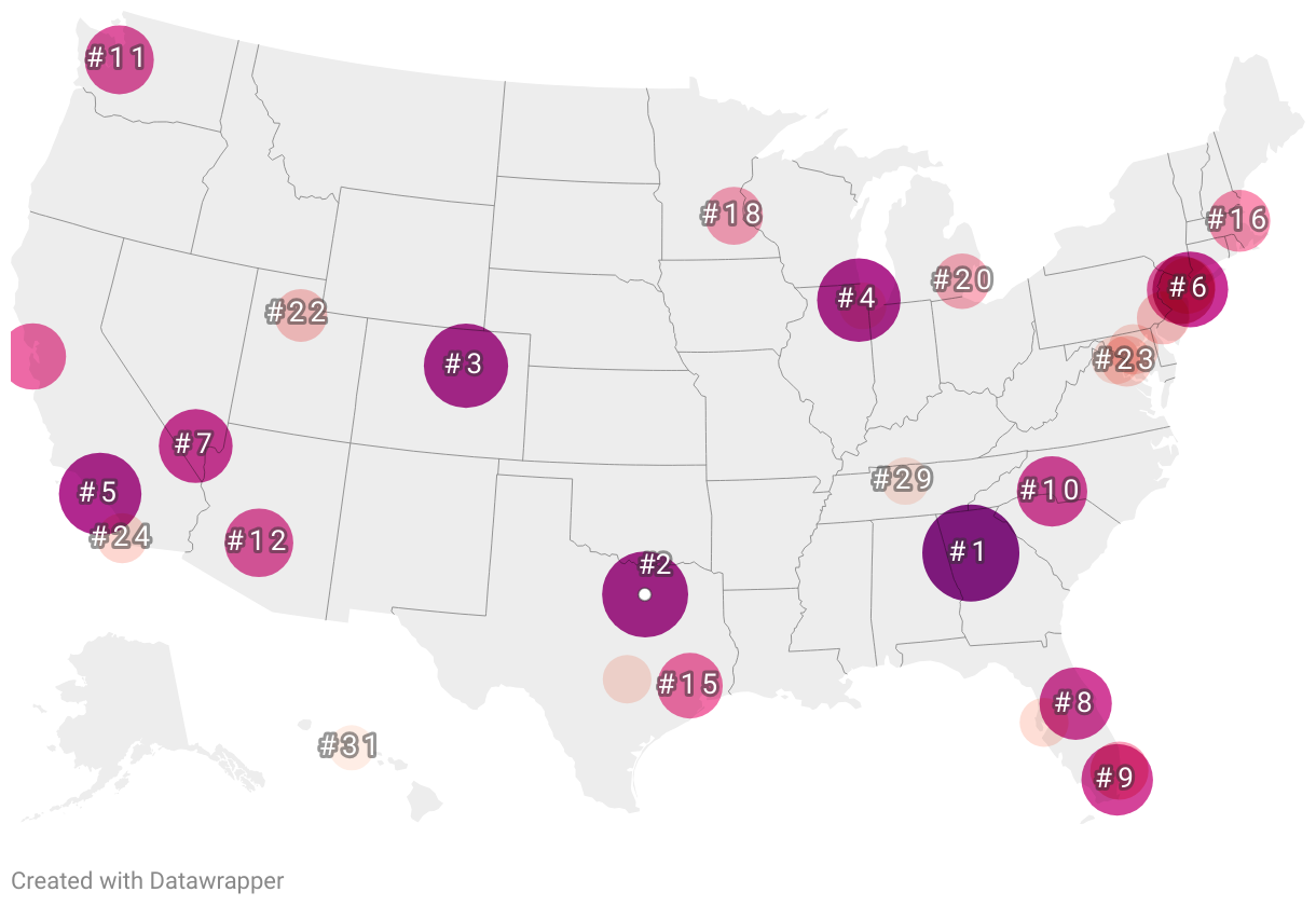 Los 10 Mejores Aeropuertos en los EE.UU. para Viajes Asequibles